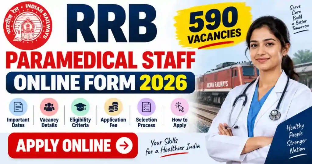 RRB Paramedical Staff Online Form 2026