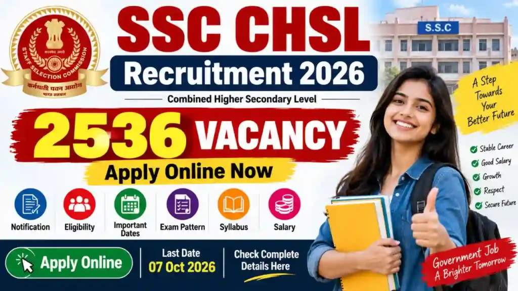 SSC CHSL Online Form 2026 - Apply for 2536 Posts
